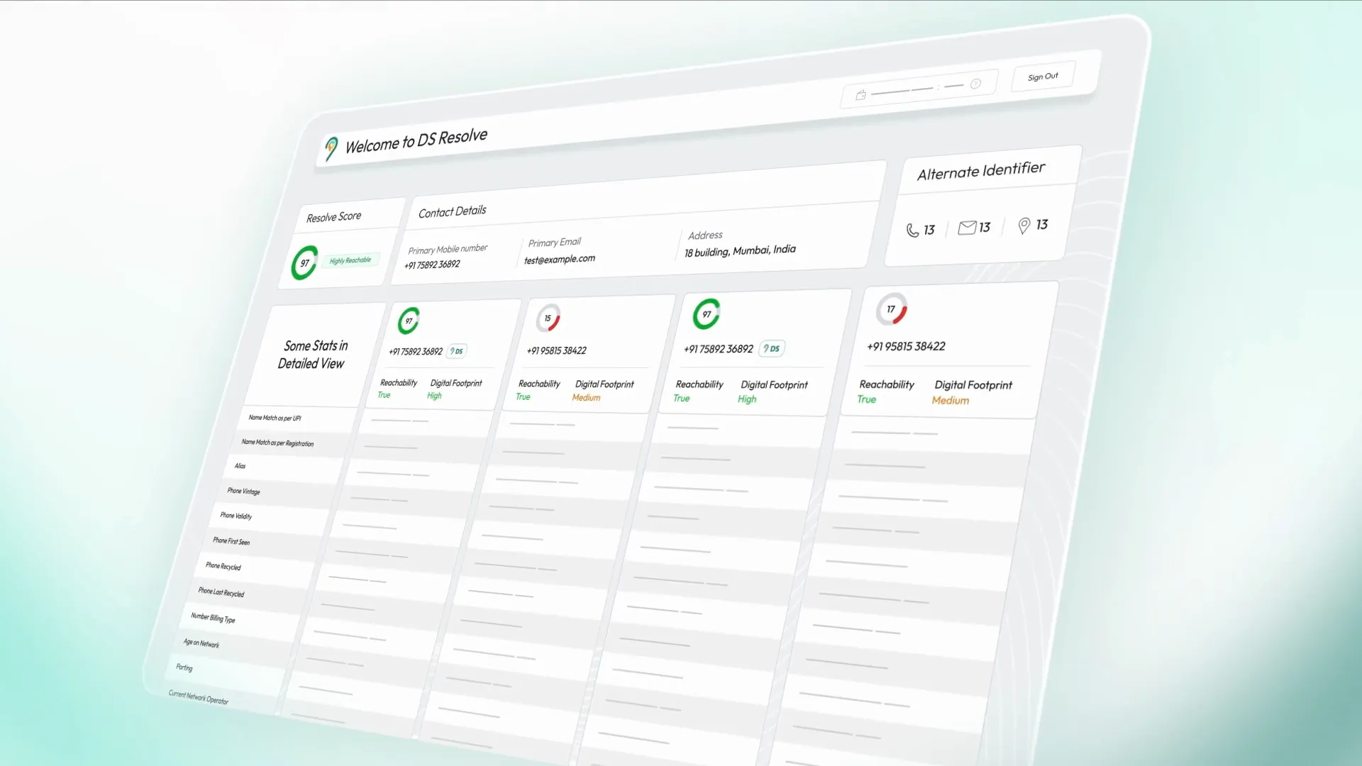 Data Sutram - SaaS Explainer